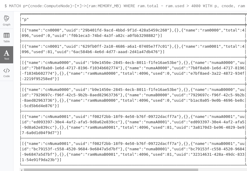 Text output of the query