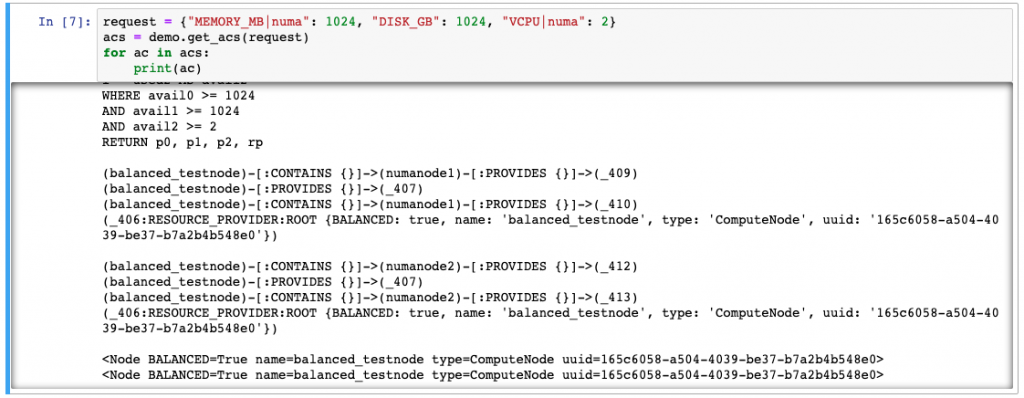 Nested Provider demo